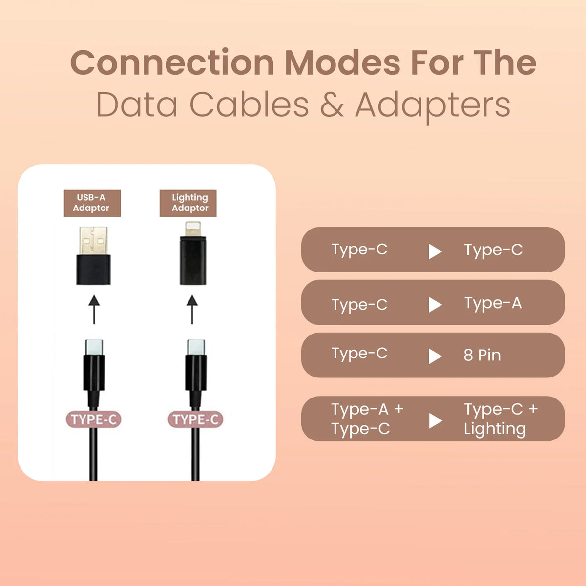 Snapcase 6 Multipurpose Charging Cable Kit