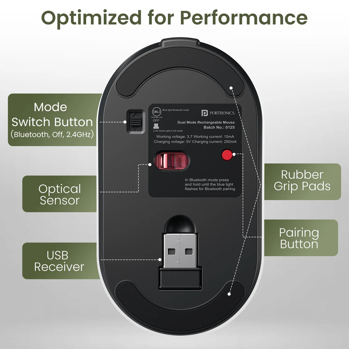 Key11 Combo Wireless Keyboard Mouse Set
