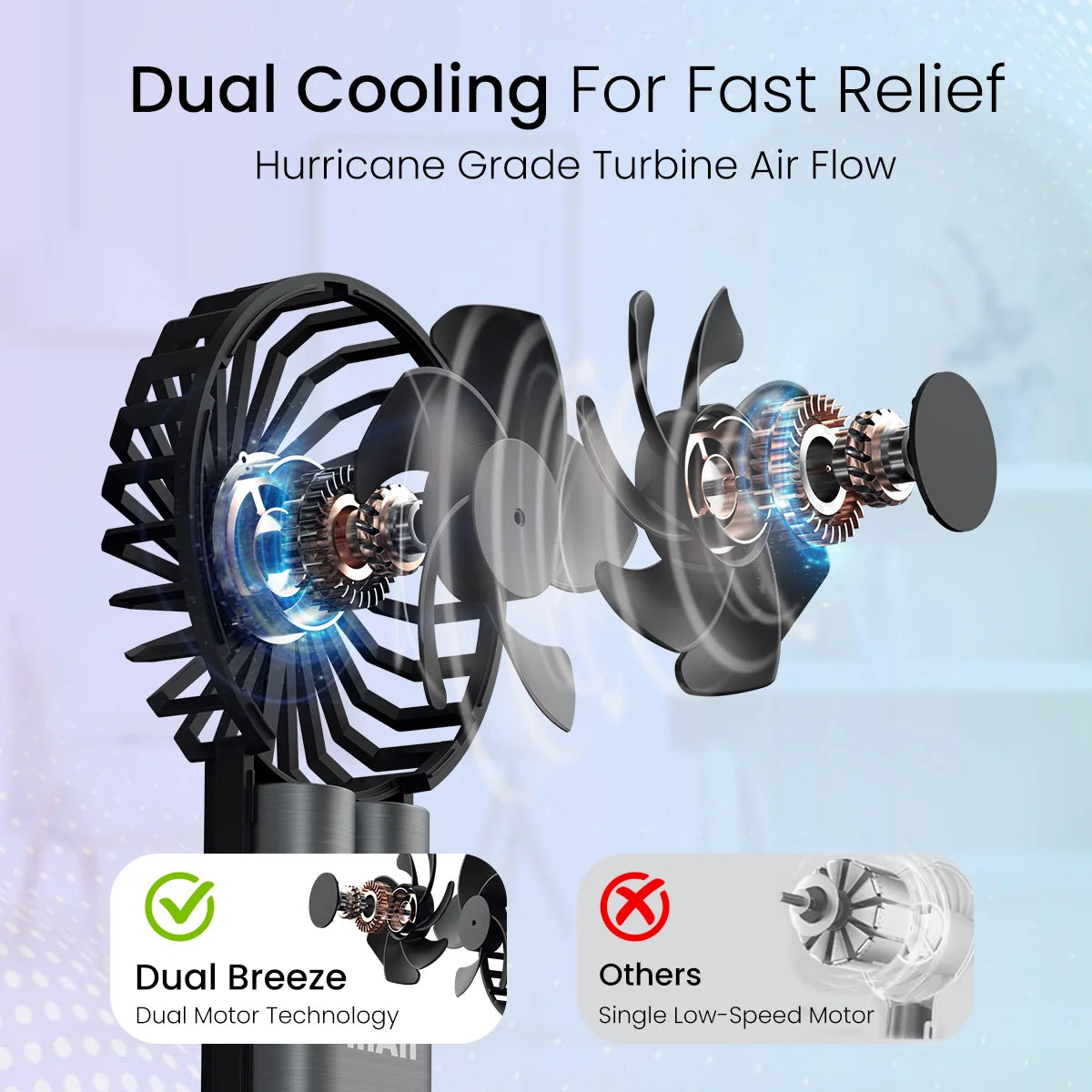 Dual Breeze 4000mAh Dual Motor Mini Fan