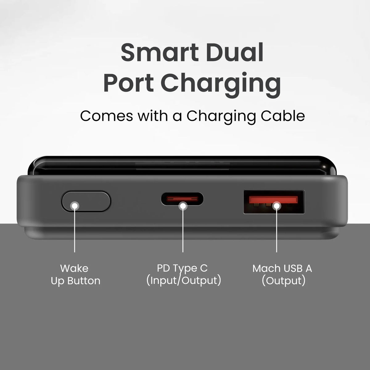 Luxcell B 10000mAh Fast Charging Powerbank