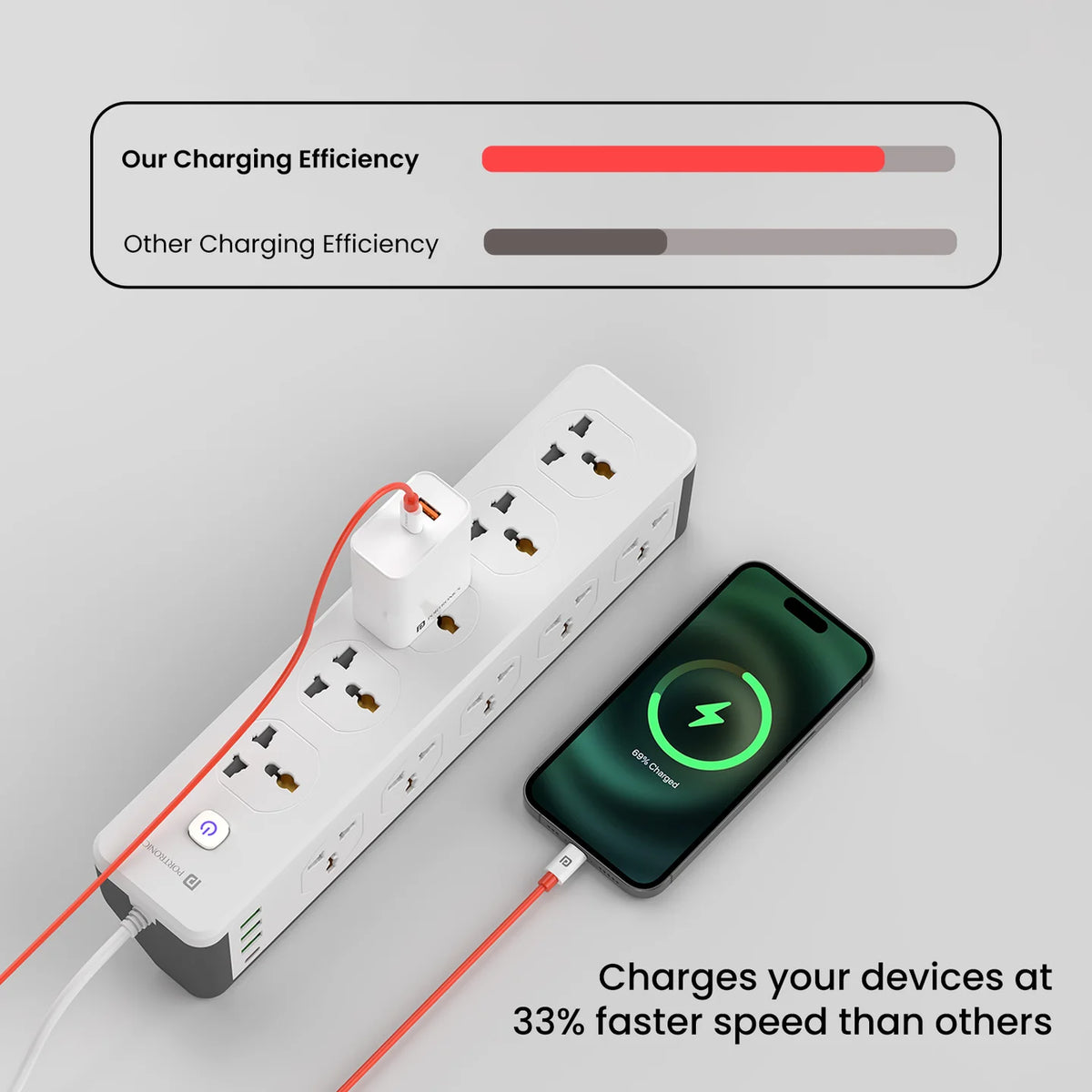 Konnect Dash Max 65W Type-C Cable