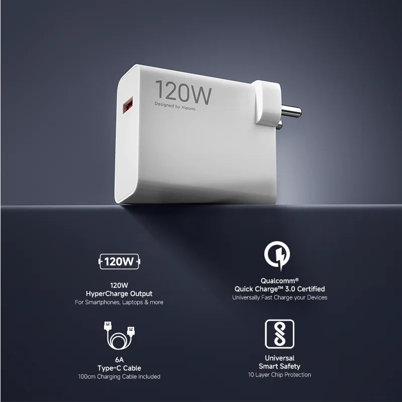 120W HyperCharge Power Adapter with USB Cable #color_white