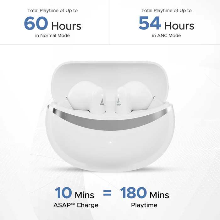 Airdopes 131 Elite ANC Wireless Earbuds