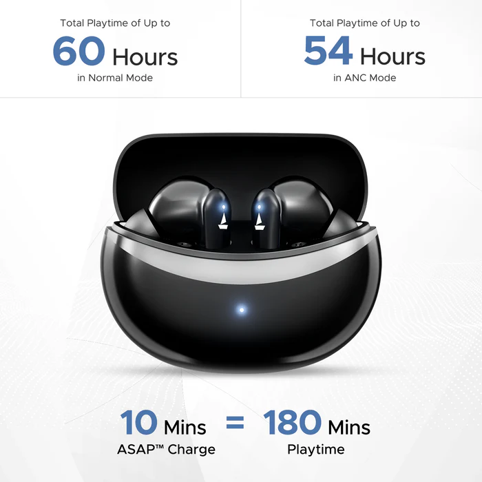 Airdopes 131 Elite ANC Wireless Earbuds #color_active-black