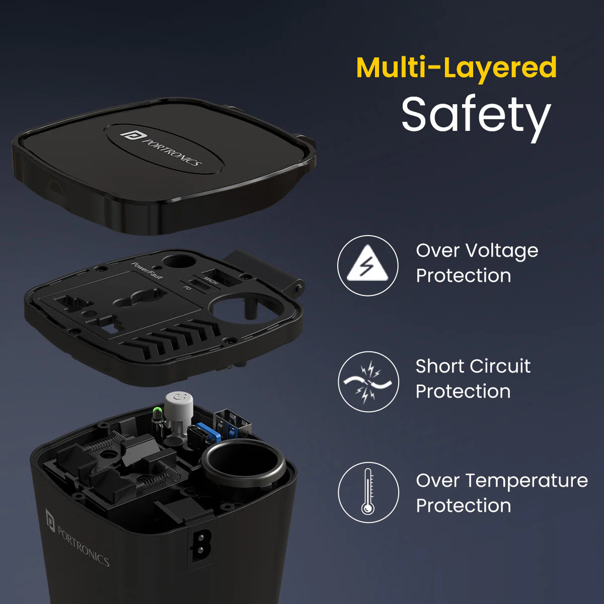 PowerOne Car Charger