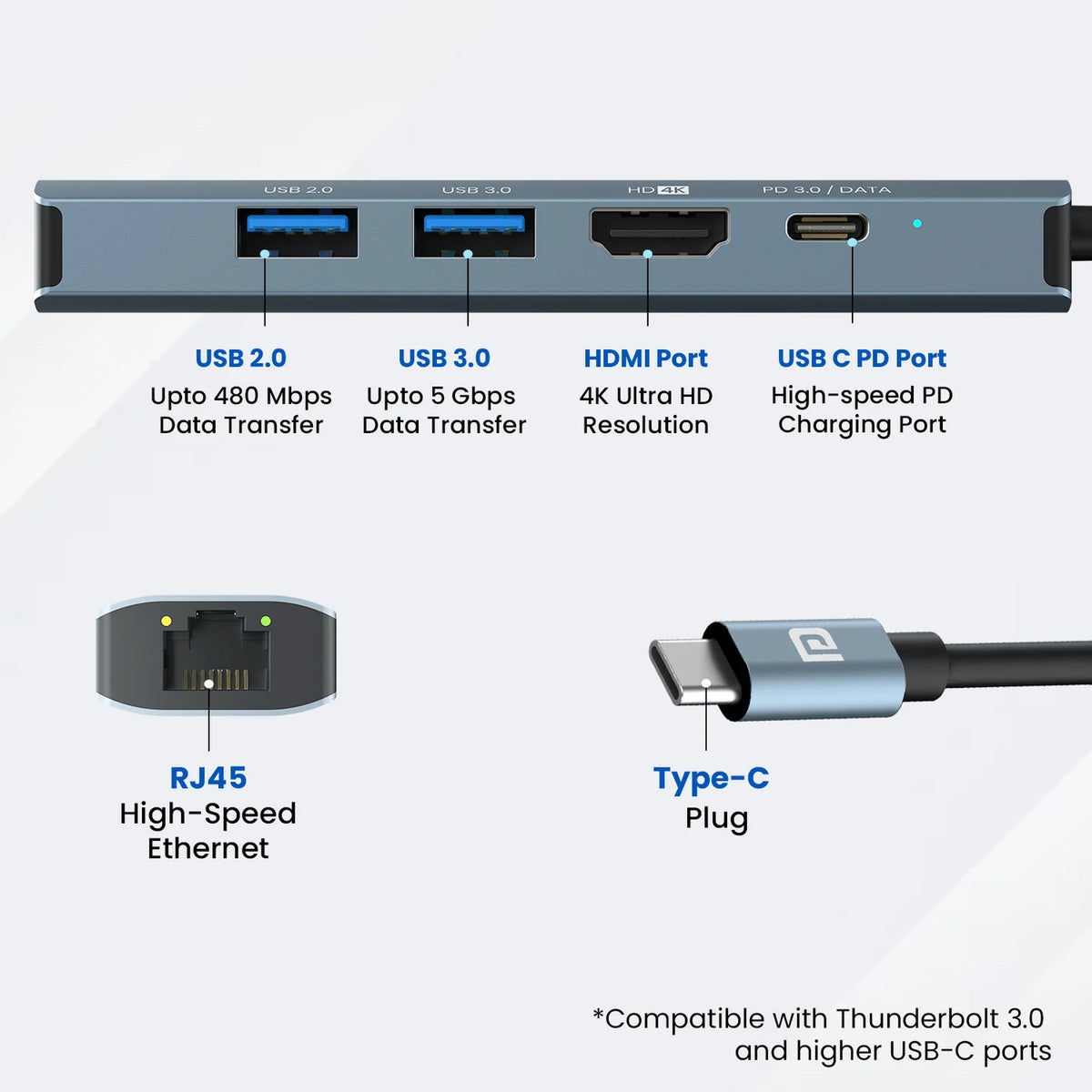 Mport 51 5-in-1 USB-C Hub