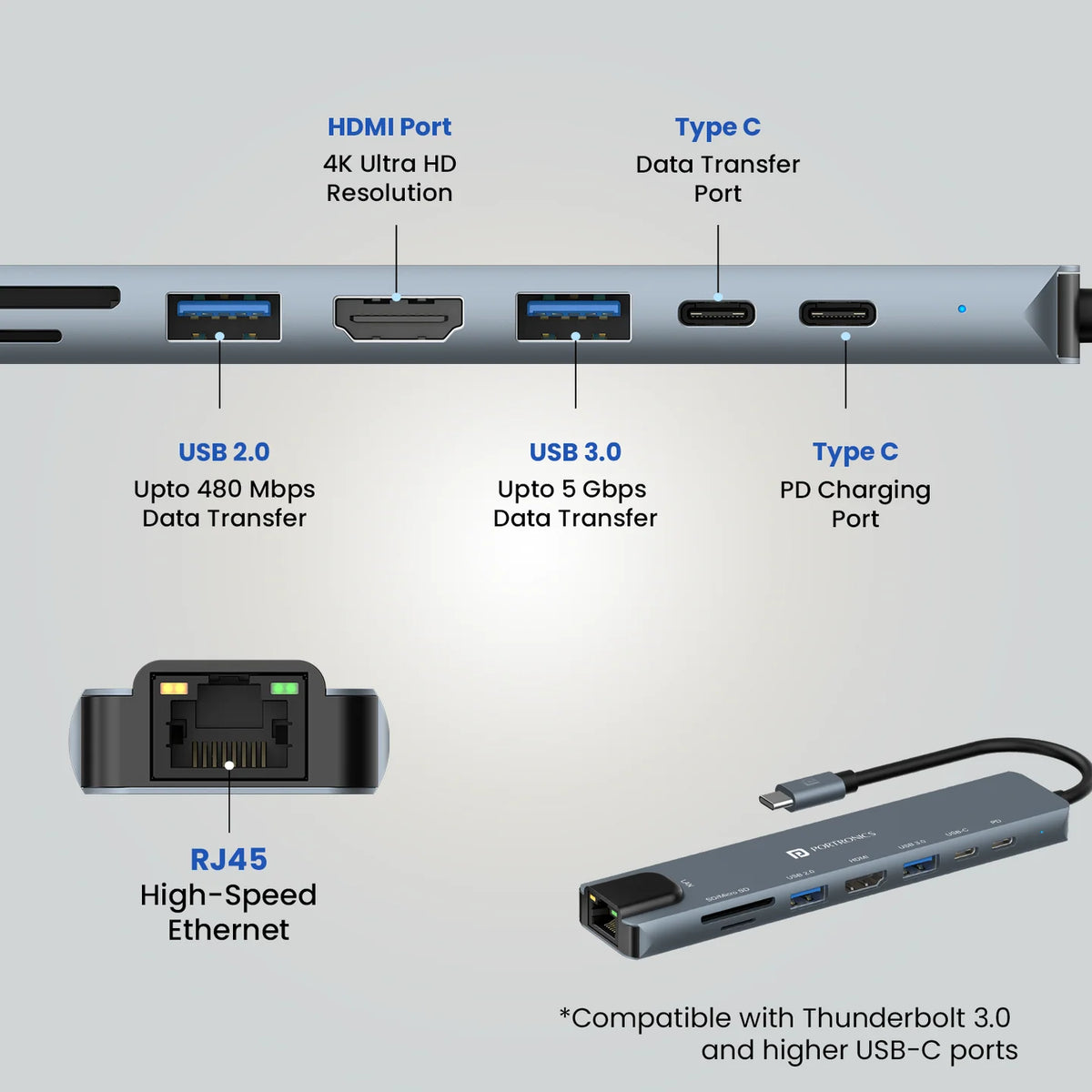 Mport 8 8-in-1 USB-C Hub