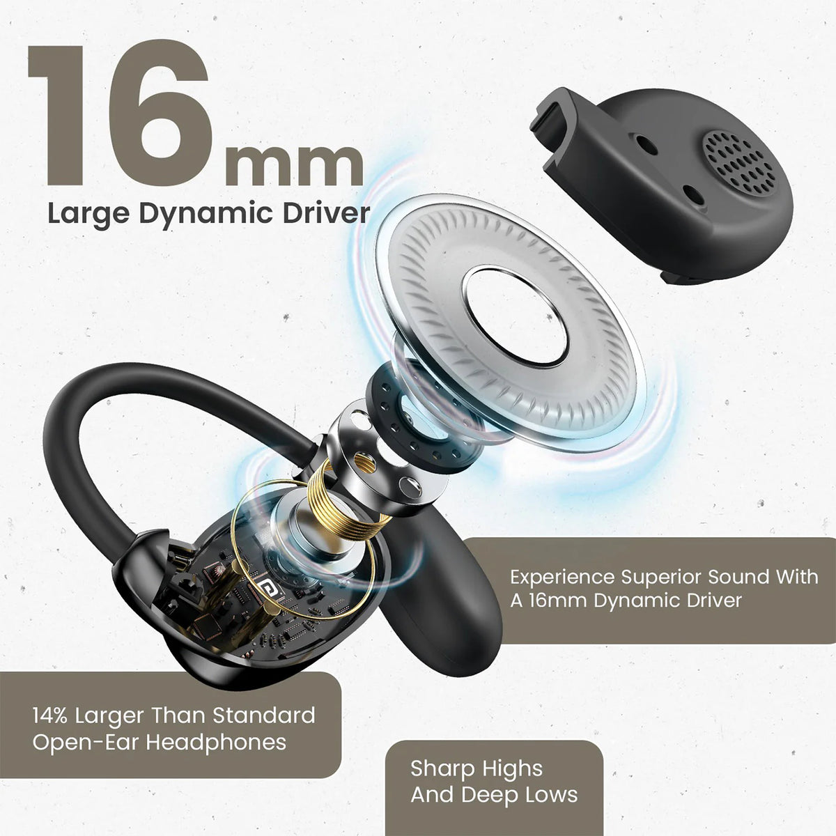 Harmonics Twins 31 Wireless Open-Ear Earbuds