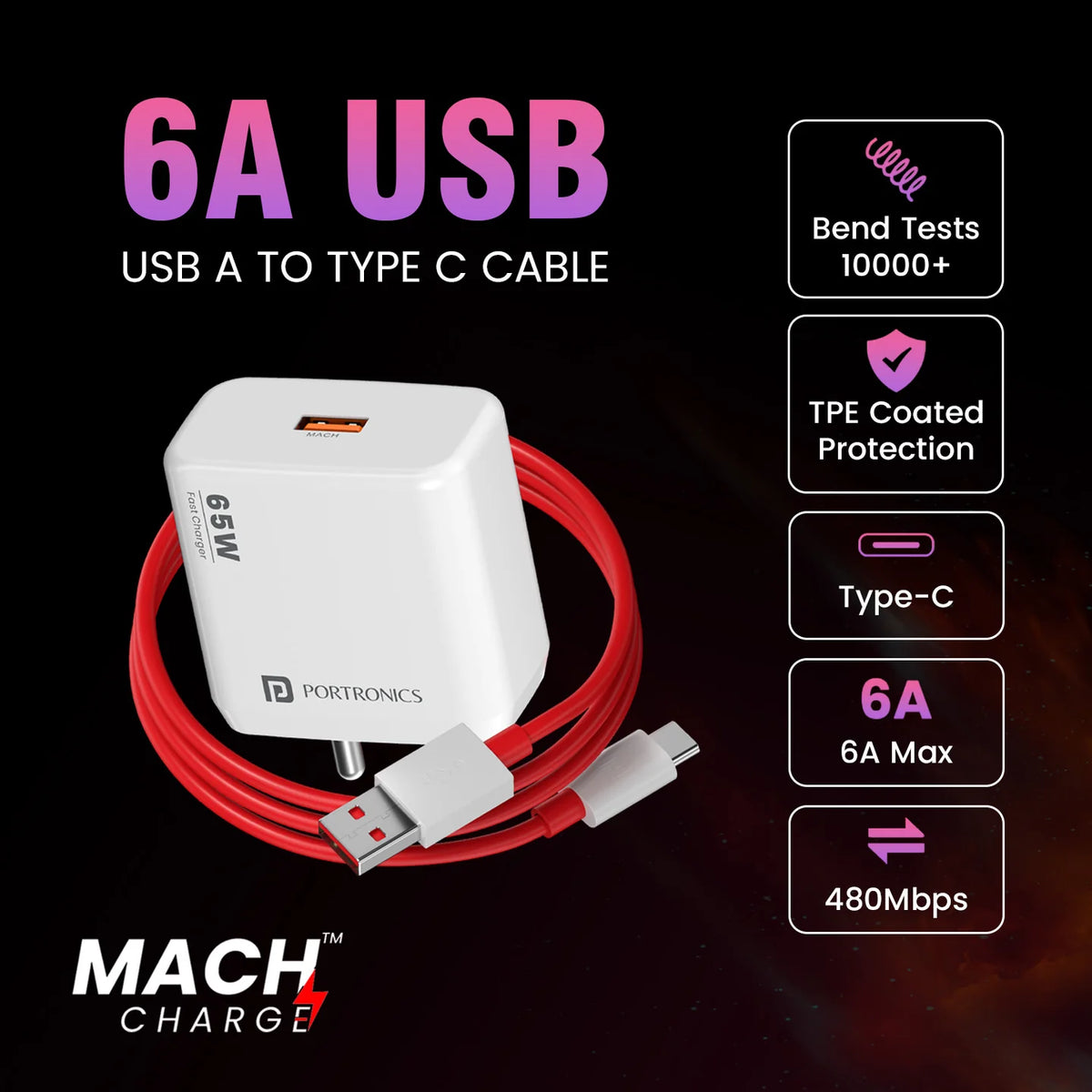 Adapto 65A 65W SuperVOOC Fast Charger