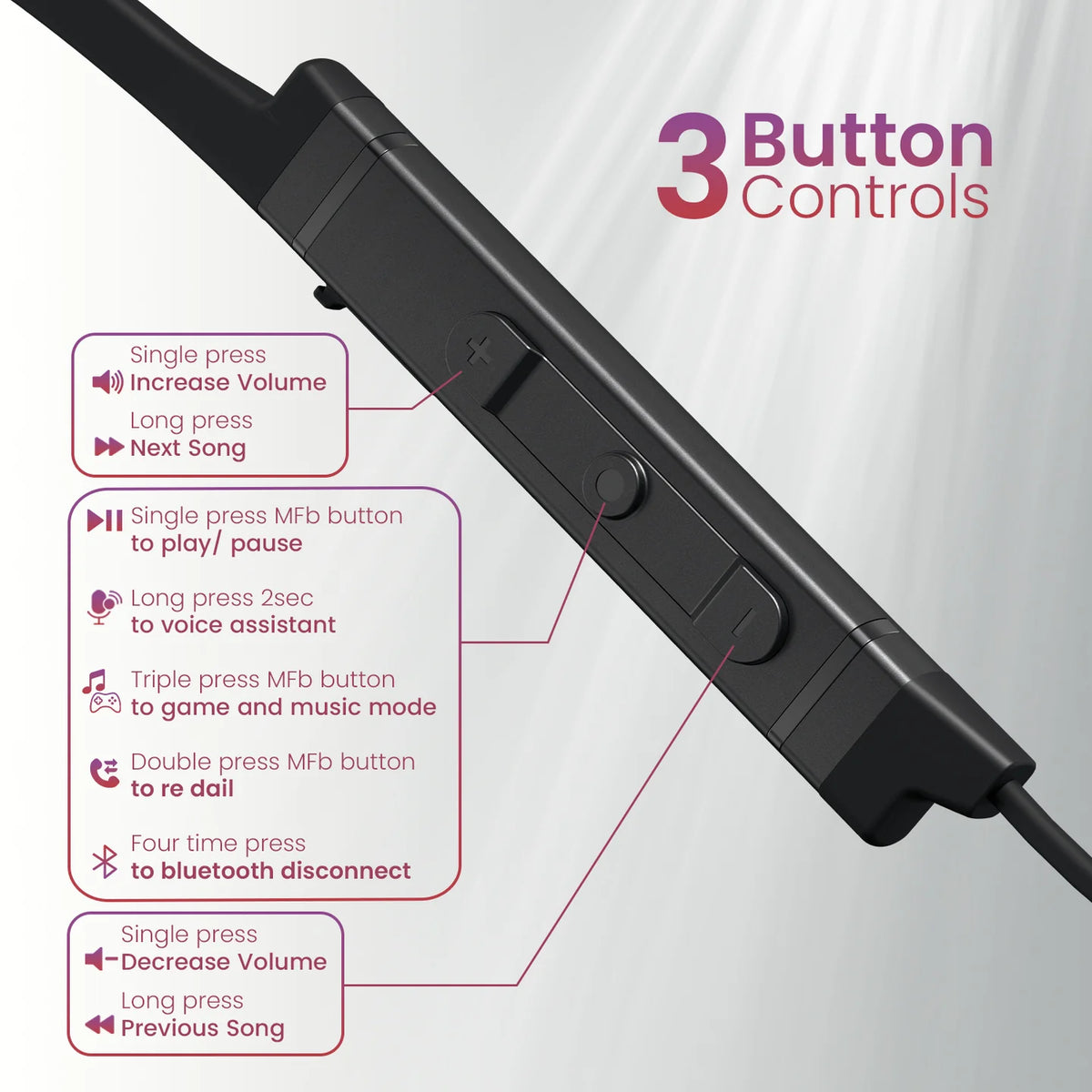 Harmonics Z9 Wireless Neckband