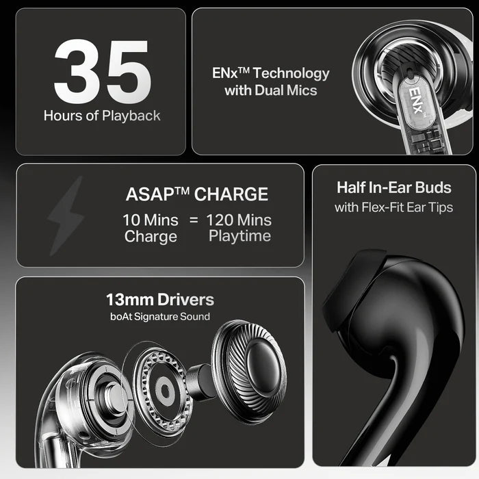 Airdopes 101v2 Wireless Earbuds