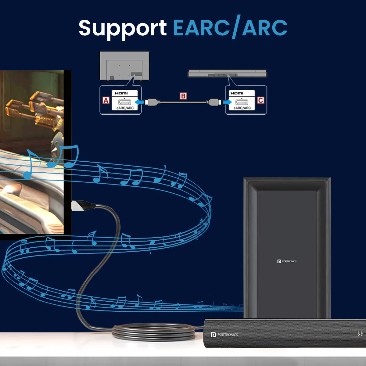 Konnect Sync 10m HDMI Cable