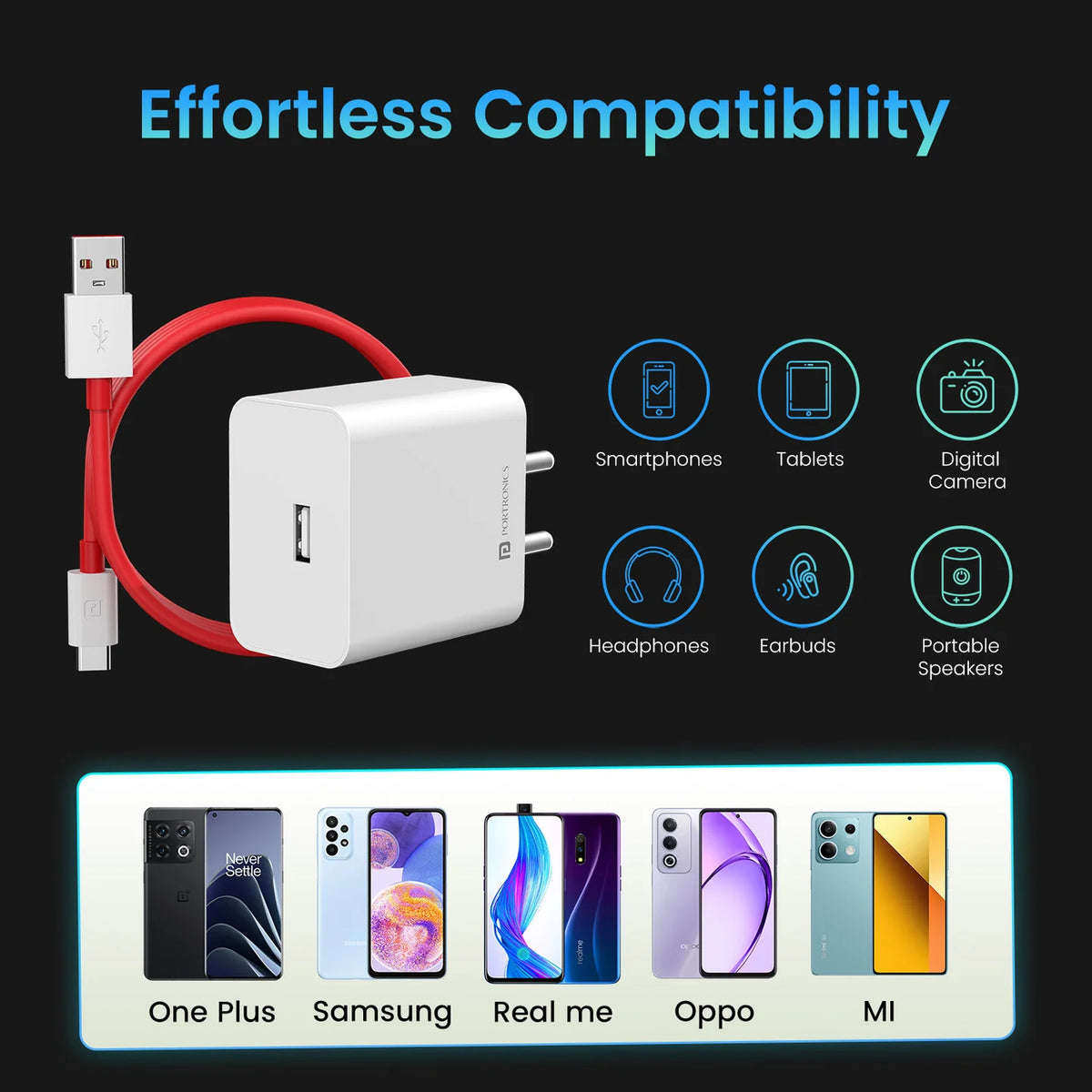 Adapto 35A 35W USB-A Fast Charger