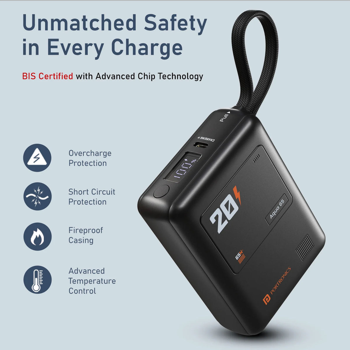 Aqua 65 20000mAh Fast Charging Powerbank