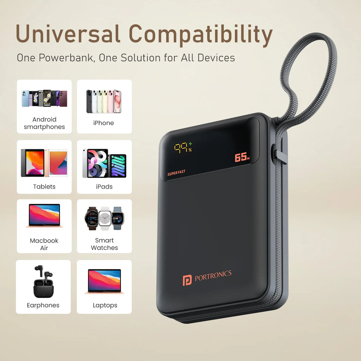 Ignis 65 20000mAh Fast Charging Powerbank