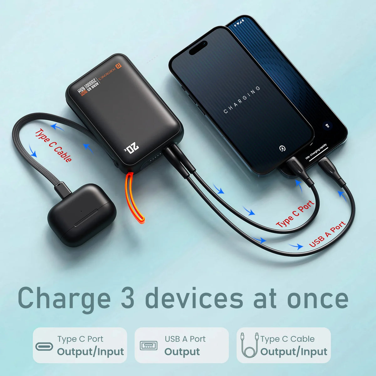 Aero 65 20000mAh Fast Charging Powerbank