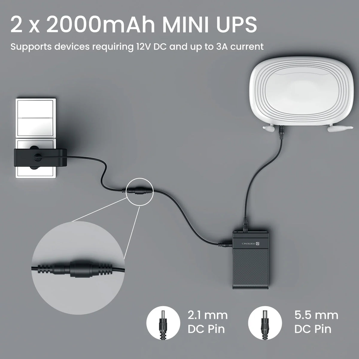 Power Plus II 4000mAh Mini UPS
