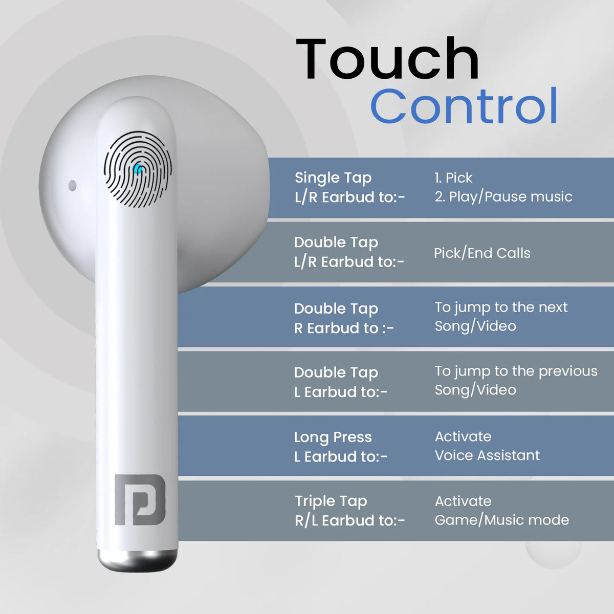 Harmonics Twins S20 Wireless Earbuds
