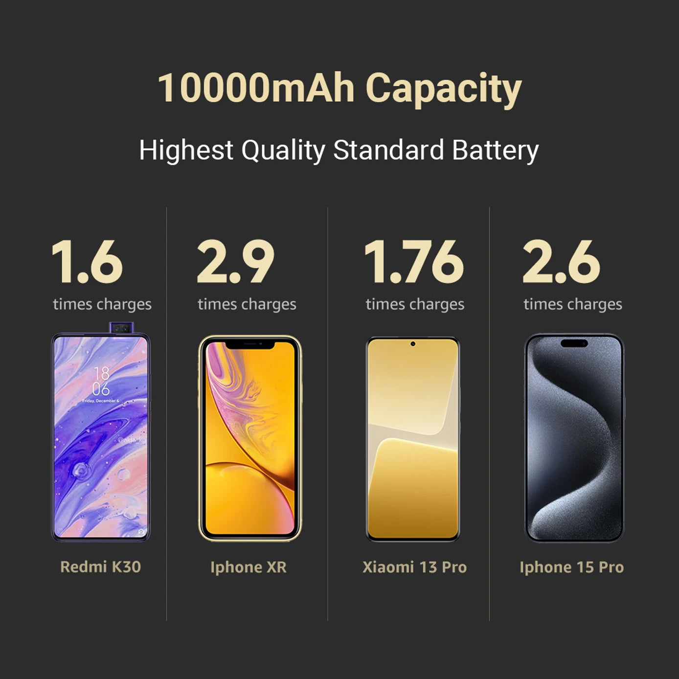10000mAh 33W Pocket Power Bank