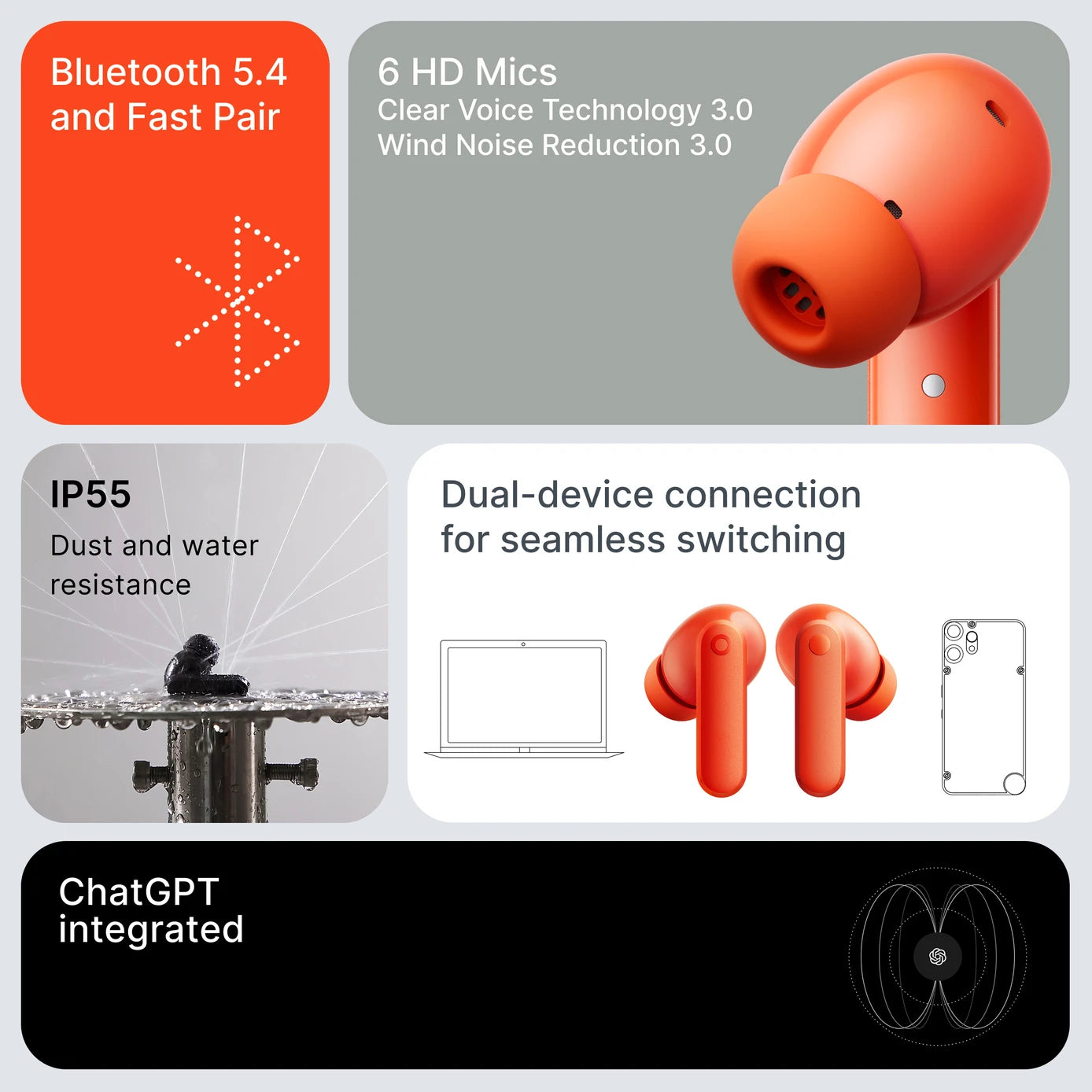 CMF Buds 2 Wireless Earbuds