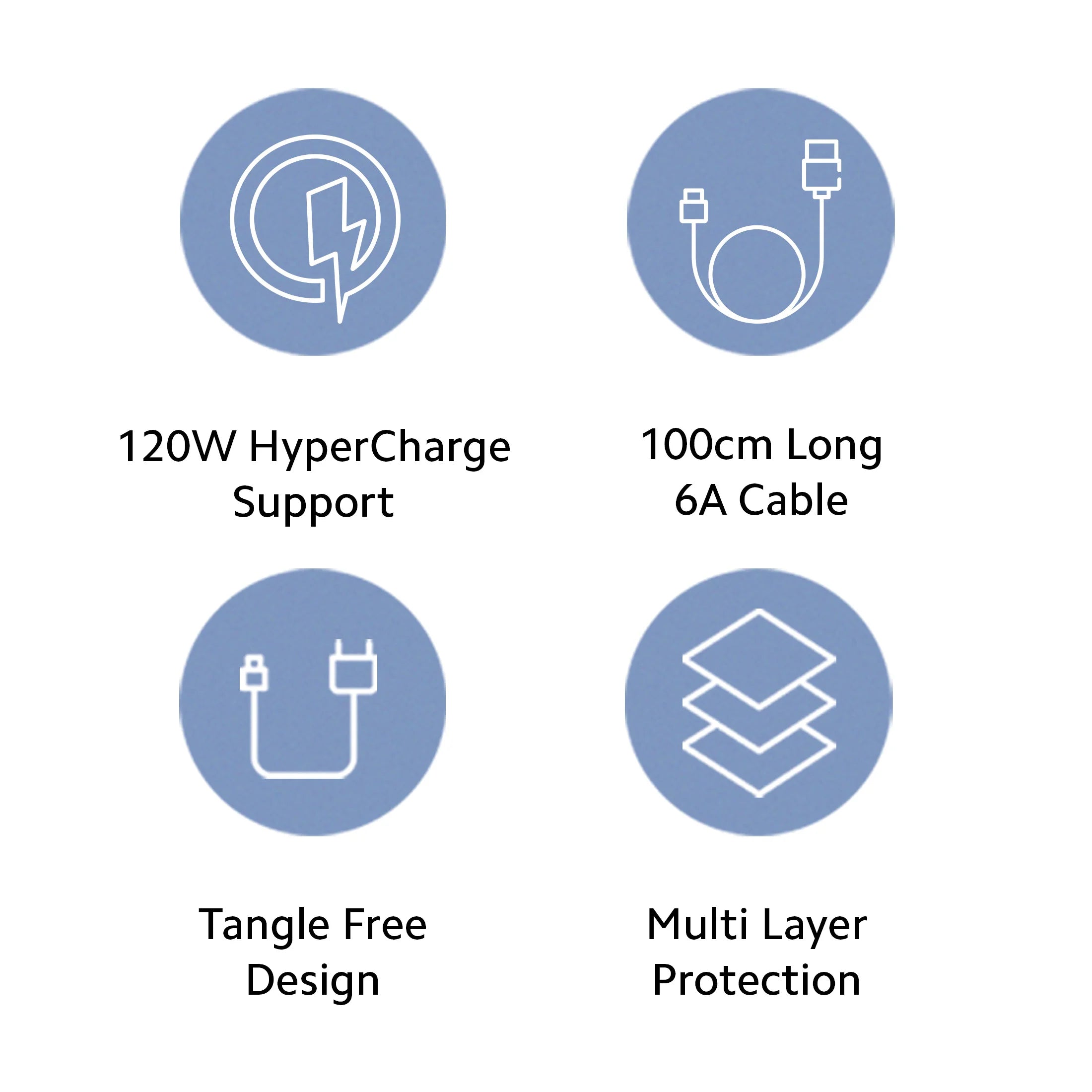 Power Cable 6A HyperCharge
