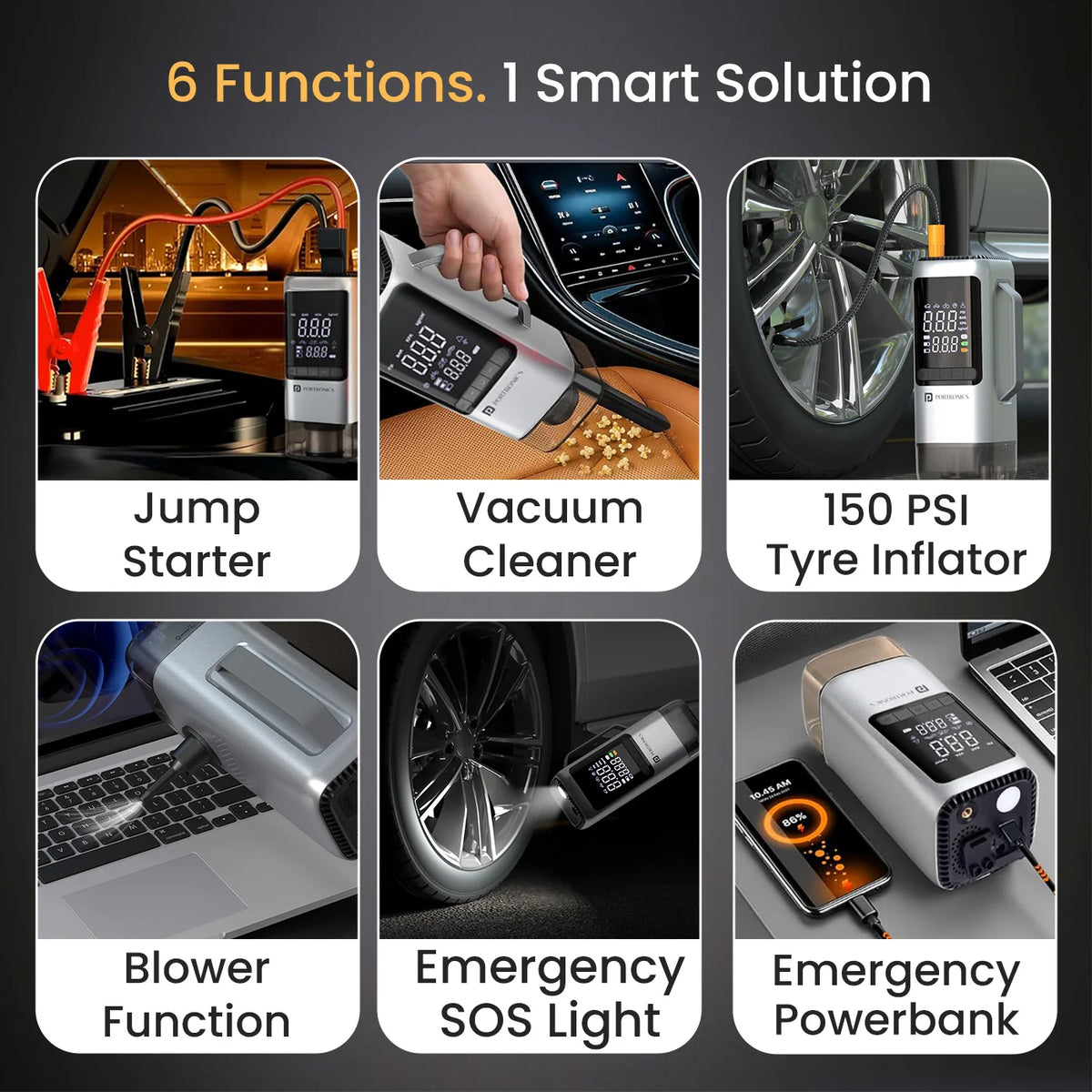 6-in-1 Car Emergency Utility Station Vayu Cop