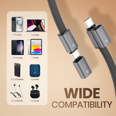 SafeLink Type C to Type C 60W Cable