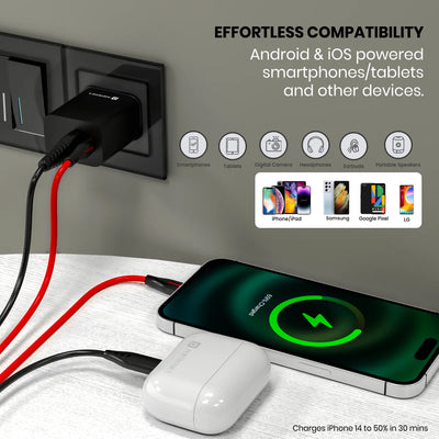 Adapto 20B 20W Dual Port Charger