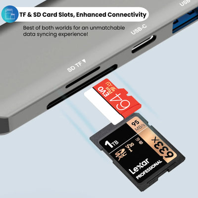 Mport 52 7-in-1 USB-C Hub