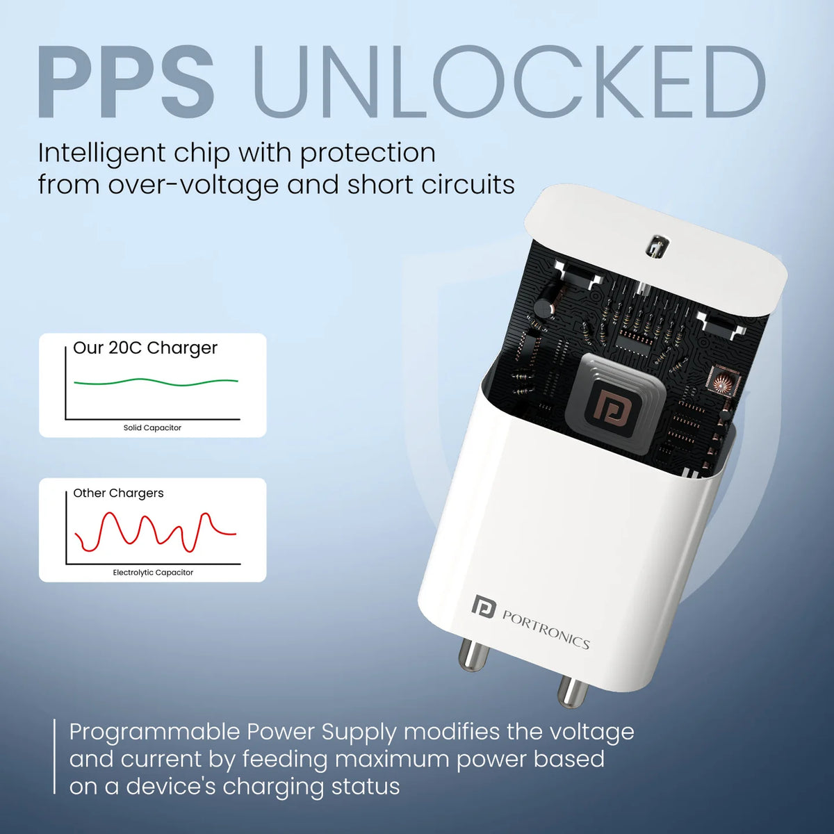 Adapto 20C 20W Type-C Fast Charger