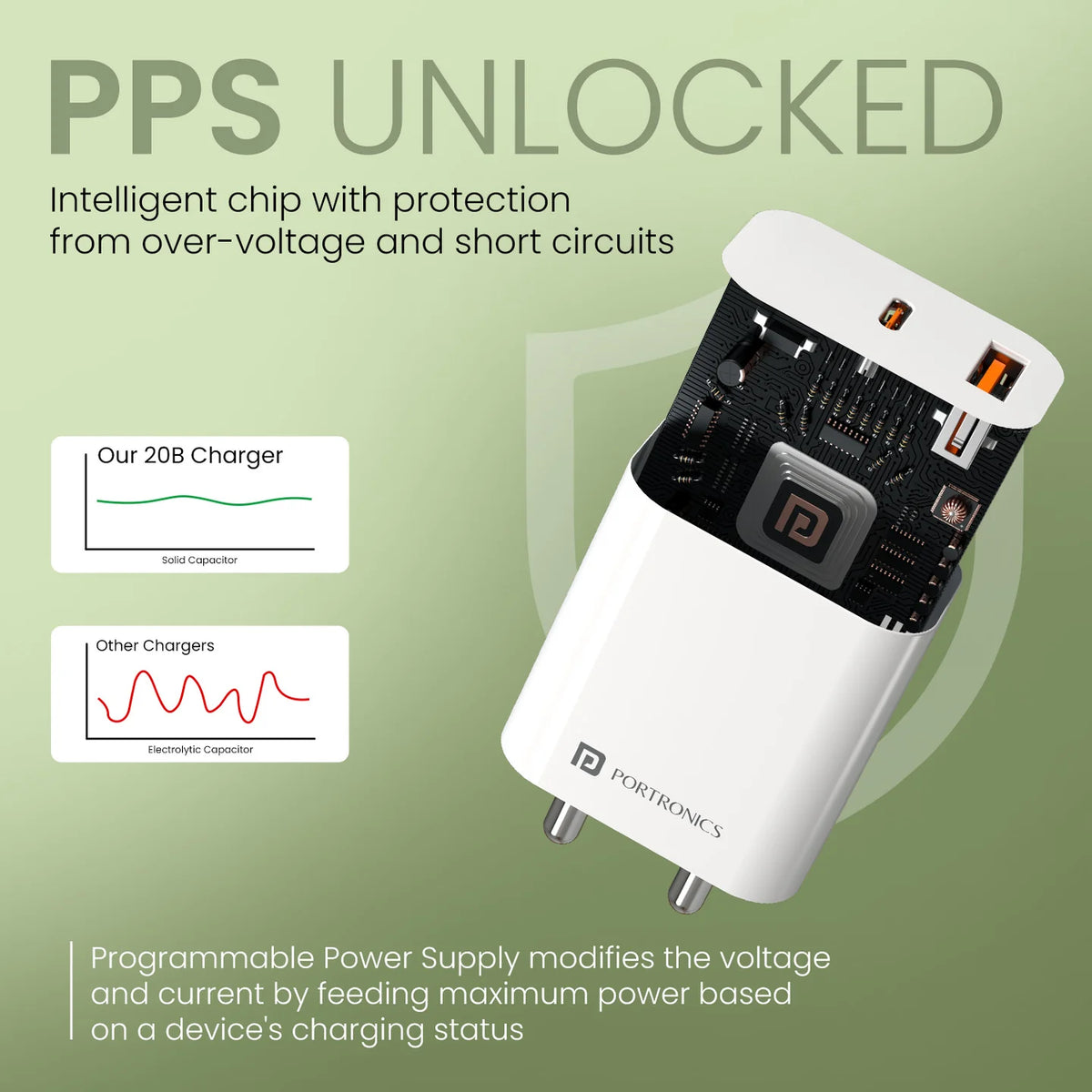 Adapto 20B 20W Dual Port Fast Charger