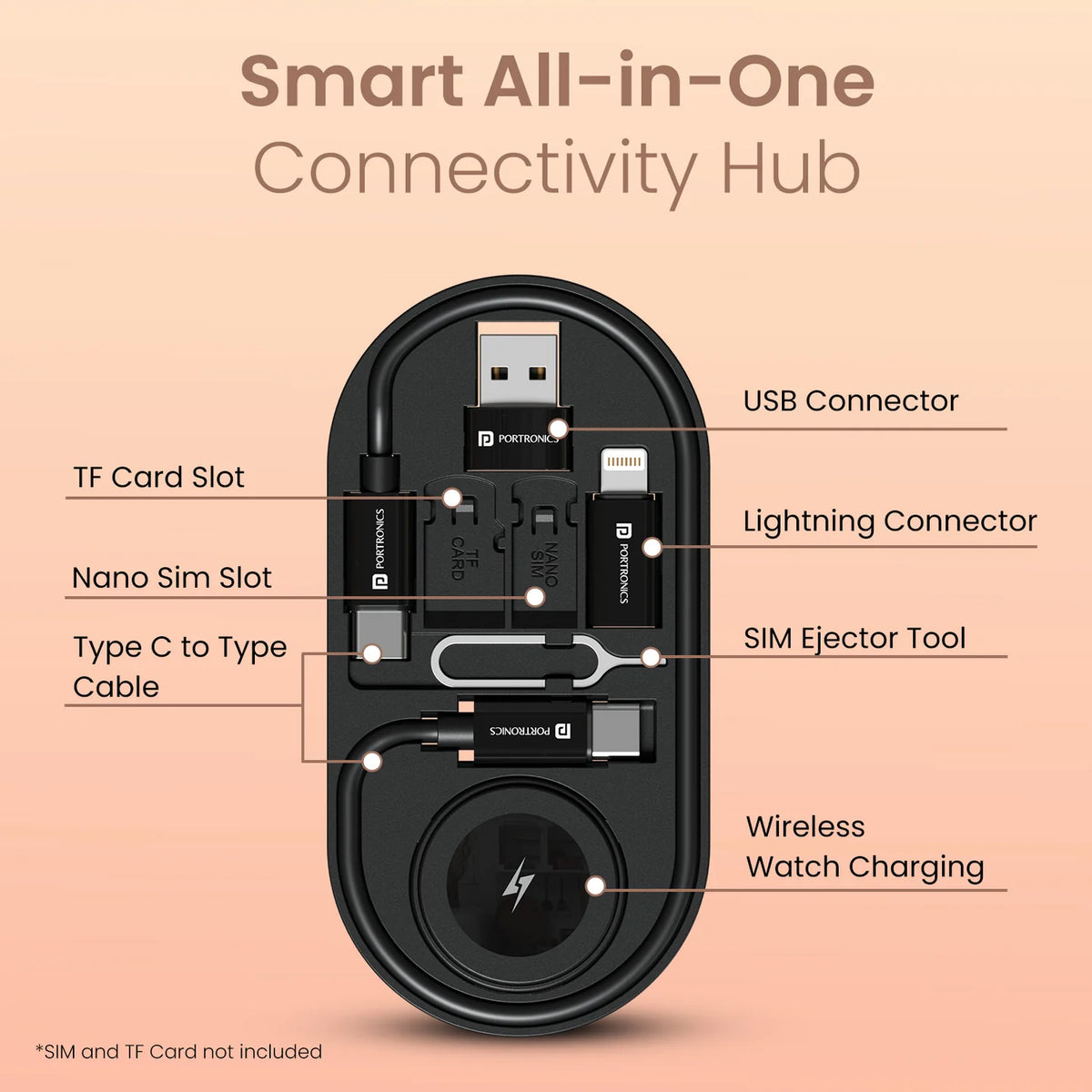 Snapcase 6 Multipurpose Charging Cable Kit