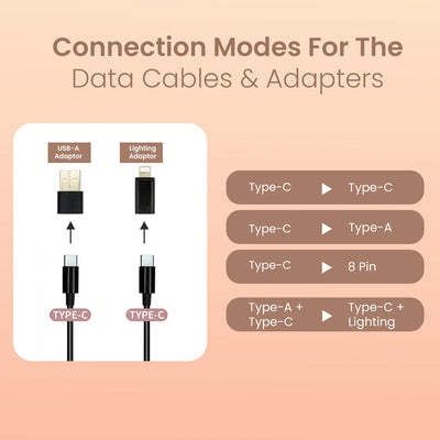 Snapcase 6 Multipurpose Charging Cable Kit