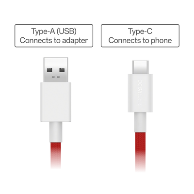 Magnetic Power Cable - USB-A to USB-C 