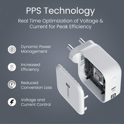Adapto 65C 65W GaN Type-C Charger