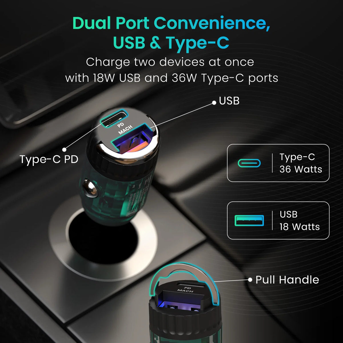 Car Power View DualPort Car Charger