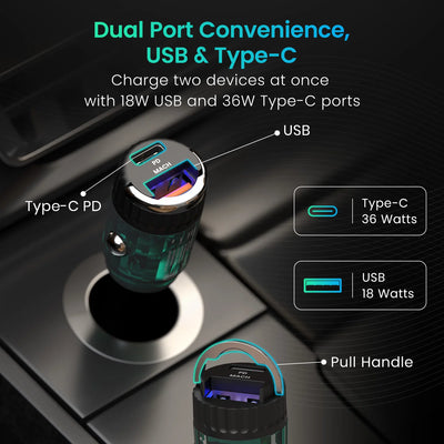 Car Power View DualPort Car Charger