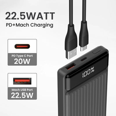 Luxcell B 10000mAh Fast Charging Powerbank
