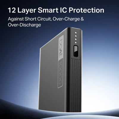 PB300 10000mAh 22.5W Power Bank 