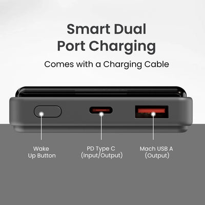 Luxcell B 10000mAh Fast Charging Powerbank