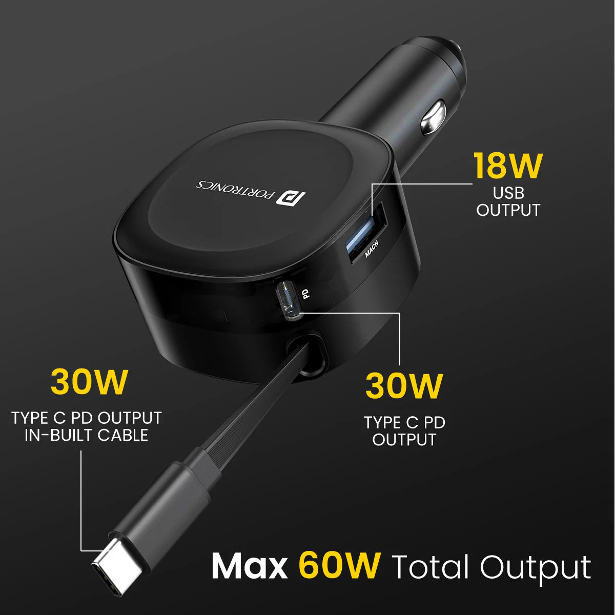 Car Power Flexo Fast Car Charger
