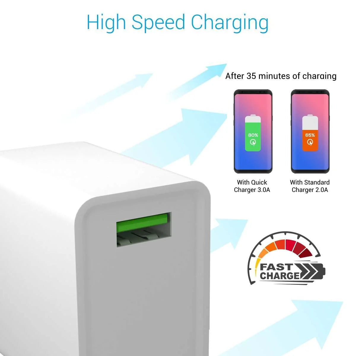 Adapto One 18W USB Fast Charger