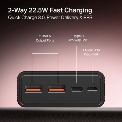 PB400 20000mAh 22.5W Power Bank 