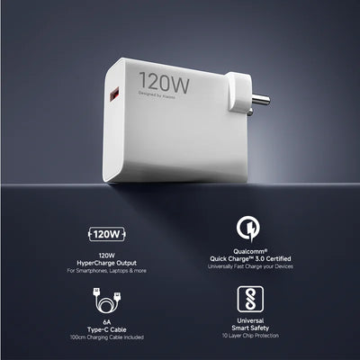 120W HyperCharge Power Adapter with USB Cable 