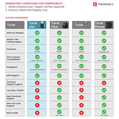 Tune Lite Wireless CarPlay Android Auto Adapter