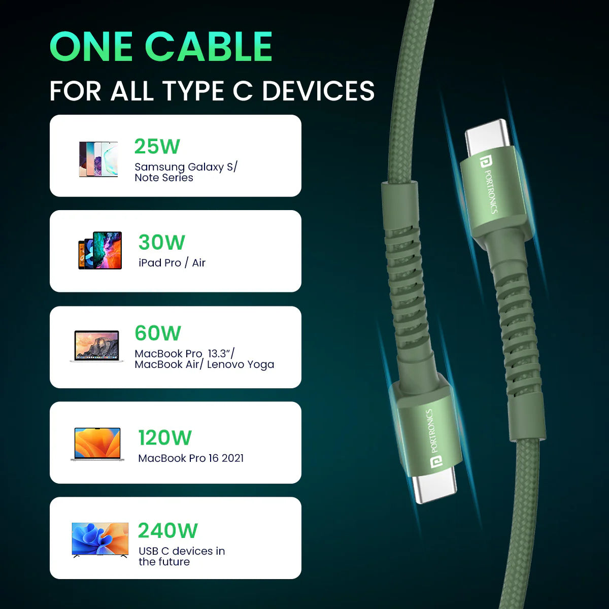 Konnect X 1M Type-C 240W Cable