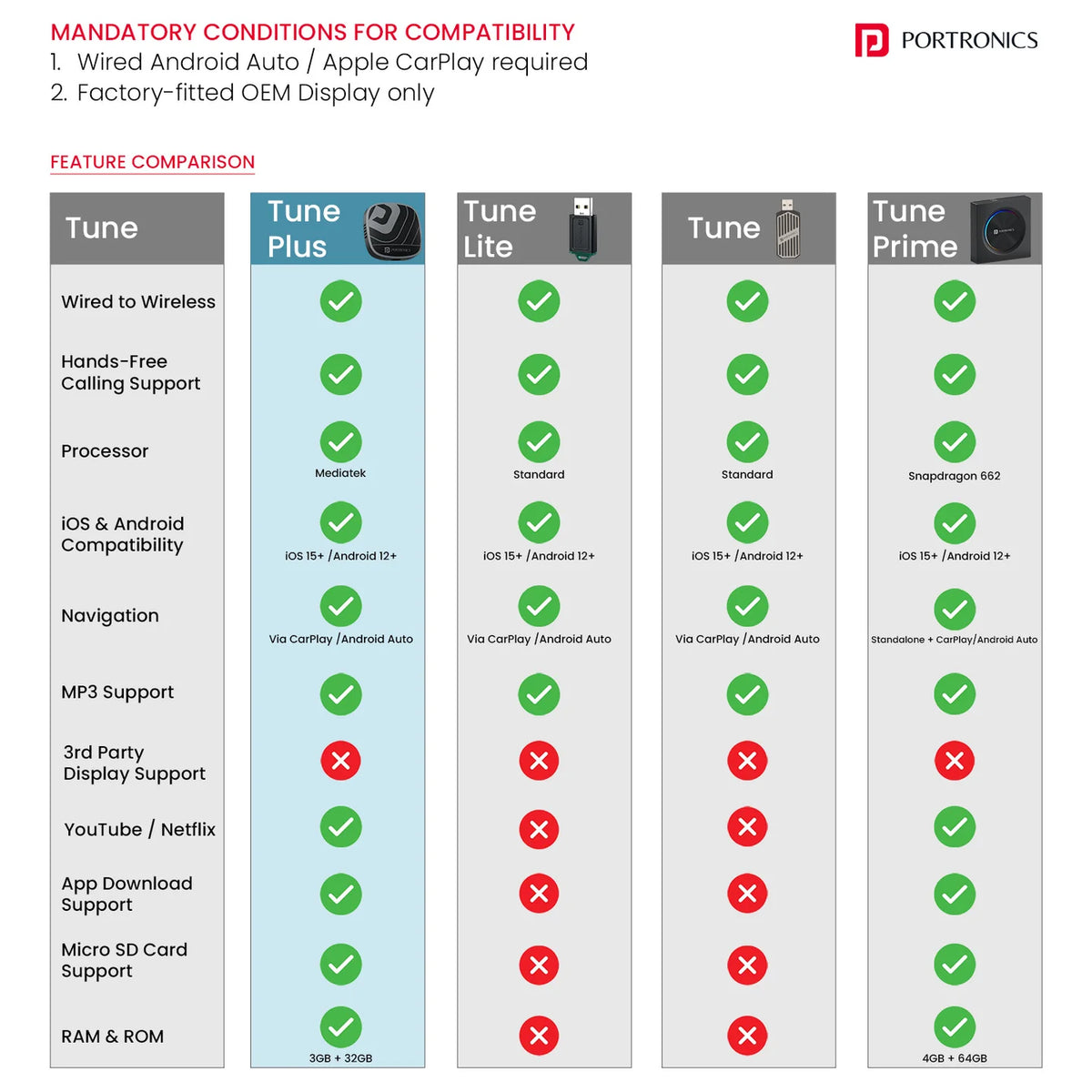 Tune Plus Wireless Bluetooth Speaker