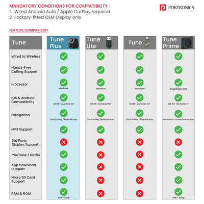 Tune Plus Wireless Bluetooth Speaker