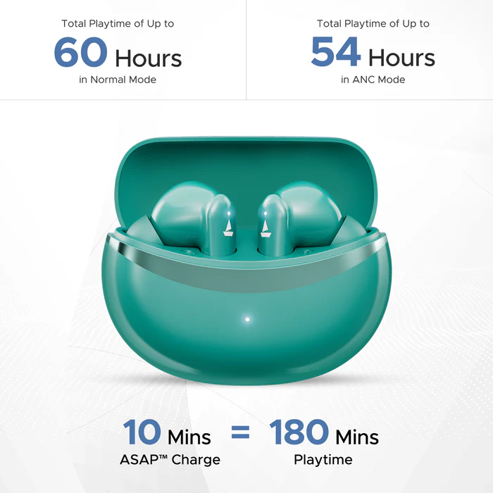 Airdopes 131 Elite ANC Wireless Earbuds 