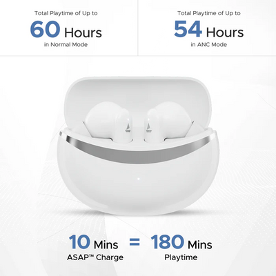 Airdopes 131 Elite ANC Wireless Earbuds 